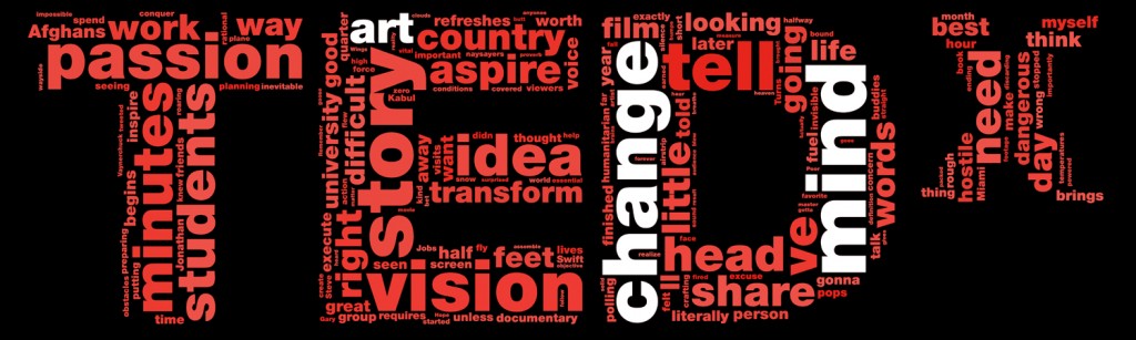 My TEDx talk as a wordle - The Art of Changing minds!