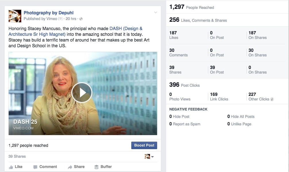 Anticipation works - check out the numbers