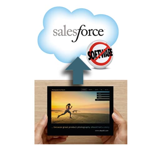 Connecting postcard to the cloud